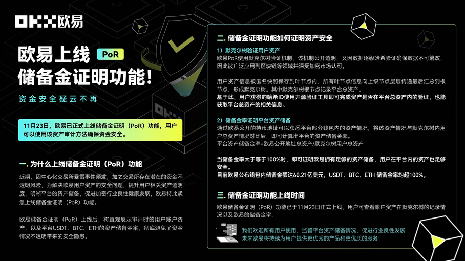 资金安全疑云不再,欧易app上线储备金证明功能!